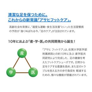 介護シューズ レディース メンズ 4E 幅広 ...の詳細画像3