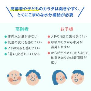 ネスレ 経口補水ゼリー アクアソリタ ゼリー ...の詳細画像2