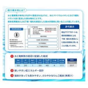 明治アクアサポート 500mL×24本 267...の詳細画像2