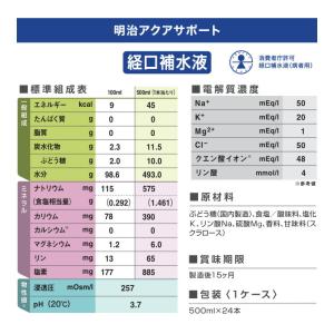 明治アクアサポート 500mL×24本 267...の詳細画像3