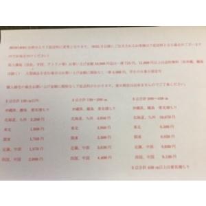 木製パネル F30(910×727) P30(9...の商品画像