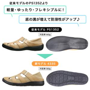 サマーシューズ スニーカー レディース リニュ...の詳細画像2