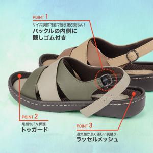 バックベルトサンダル 軽量 履きやすい メッシ...の詳細画像2