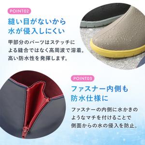 レインブーツ レインシューズ 防水 長靴 カラ...の詳細画像3