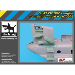 ブラックドッグ A72005 1/72 CH -47 チヌーク エンジン (イタレリ用）｜panzerlehr
