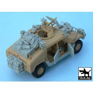 レジェンド LF1145 1/35 イスラエル国防軍(IDF) TOWハンビー 改造