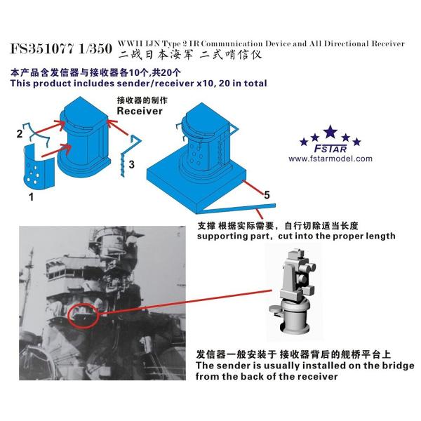 ファイブスターモデル FS351077 1/350 WWII 日本海軍 二式哨信儀