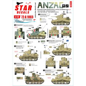 スターデカール 72-A1065 1/72 オーストラリア・ニュージーランド軍団 # 2. ニュージ...
