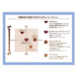 【特別価格】業務用 デロンギ 全自動コーヒーマ...の詳細画像3