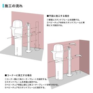 Omoio オモイオ Ts H1 子供 固定タイプ Ts H1 ベビーチェアまっててねh1 平面 コーナー兼用 旧機種アビーロードa 007 トイレ ベビーシート トイレ 商業施設 乳児 赤ちゃん 子供 A 007 個性派水回りショップ パパサラダ