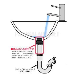 排水金具 横穴無し 32ミリ規格 スタンダード...の詳細画像5