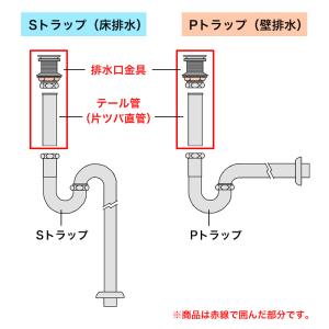 32ミリ規格 排水金具 横穴無し スタンダード...の詳細画像4