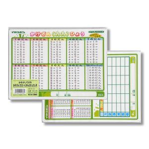共栄プラスチック 学習下敷 B5 五十音 ローマ字 九九 キーボード 文具