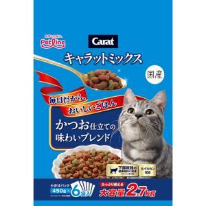 キャネット 猫ドライフード 8060 ペットライン キャネットチップ お肉