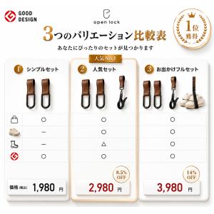 シューズクリップ シューズクリップ ベビーカー...の詳細画像3