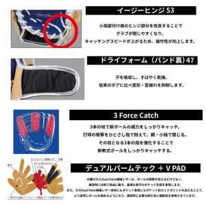B品 ソフトボール グラブ オールラウンド H...の詳細画像2