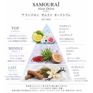 香水 メンズ サムライ SAMOURAI サム...の詳細画像2