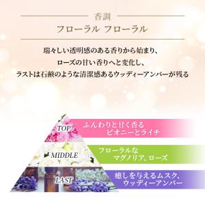クロエ オードパルファム EDP ロールオン ...の詳細画像4