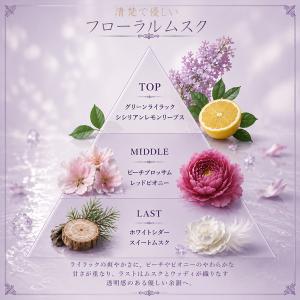 香水 ランバン LANVIN エクラ ドゥ ア...の詳細画像1