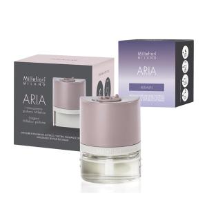 ミッレフィオーリ MILLEFIORI プラグイン ディフューザー アリア ARIA 本体＋リフィルセット キームンKEEMUN