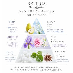 香水 メゾン マルジェラ レプリカ レイジー ...の詳細画像1