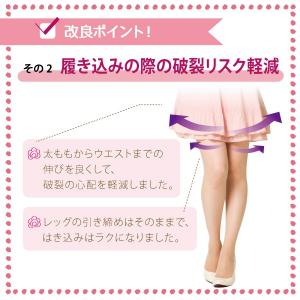 ストッキング レディース 超強い ひきしめ 伝...の詳細画像2