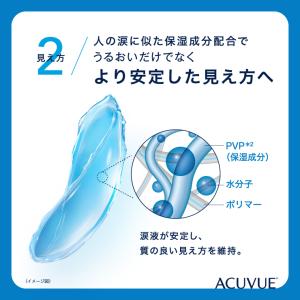 コンタクト ワンデー アキュビュー モイスト ...の詳細画像3