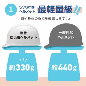 正規販売店 IPIC 防災用軽量ヘルメット ホ...の詳細画像1