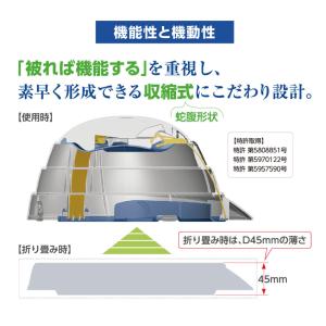 IPIC SONAE 防災用 ヘルメット オサ...の詳細画像5