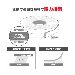 3M 超強力 両面テープ 11m巻き 幅6mm...の詳細画像1