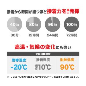 3M 超強力 両面テープ 11m巻き 幅6mm...の詳細画像2