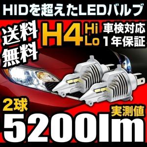 トヨタ ルーミー H28.11 〜 専用 H4 LED ヘッドライト 実測値 5200lm