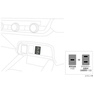 フィット HONDA ホンダ 純正 フェイスパネルキット 08B40-TZA-P10D