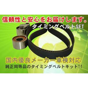 タイミングベルトセット□ジムニーJA11 I型 〜1991/05 : 株式会社