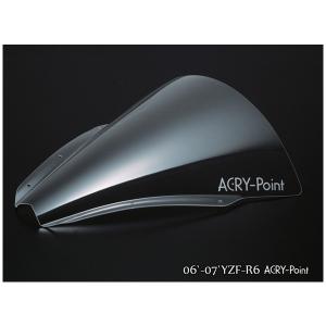 KITACO（キタコ） アドレスV125S用 メーターバイザー 670-2415700