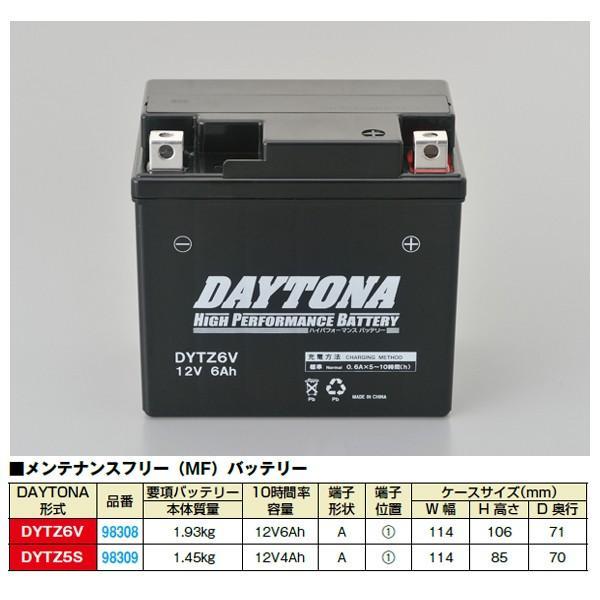 【5月28日出荷】デイトナ ハイパフォーマンスバッテリー DYTZ6V 電解液注入済  98308