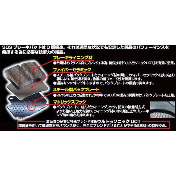 【4月8日出荷】キタコ  HYOSUNG GT250R他用　SBSブレーキパッド 777-08140...