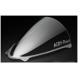ZERO GRAVITY（ゼログラビティ） ハヤブサ HAYABUSA 2022〜2025 スズキ