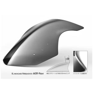 CBR250RR MC51 アクリポイント スモークスクリーン アクリポイント スクリーン スモーク ストリート 高さ60mmアップ