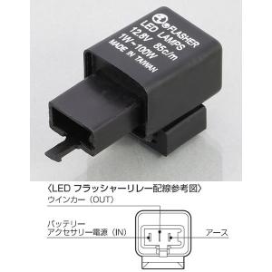 アクティブ GPZ900R GPZ750R カワサキ オイルクーラーキット ラウンド