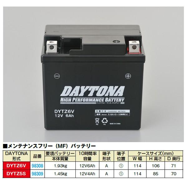 【6月6日出荷】デイトナ ハイパフォーマンスバッテリー DYTZ6V 電解液注入済 98308 