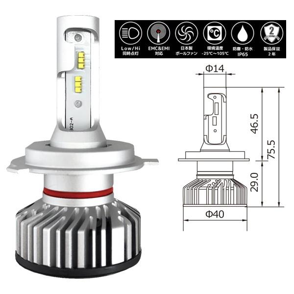 コルハート リーフイー GT240 MOTO LEDヘッドライトバルブ NEO H4 Hi/Lo 6...