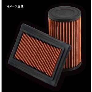 RMP RPM TW200/225 マフラー 250Singleマフラー(クローム)TW200/225(87