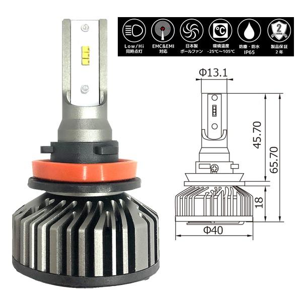 コルハート リーフイー GT240 MOTO LEDヘッドライトバルブ NEO H9/H11 600...