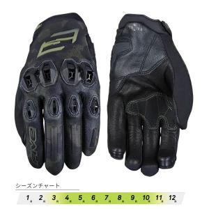 FIVE ファイブ グローブ STUNT EVO2(スタント エボ2) CAMO BLACK/RED