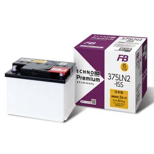 【新品未使用】古河電池 EN規格バッテリー ECHNO EN 360LN1 古河電池 FURUKAWA BATTERY エクノEN プレミアム 360LN1 自動車用