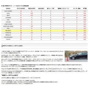 ディクセル グリス付属 ブレーキパッド Mタイ...の詳細画像4