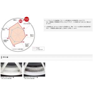 ディクセル グリス付属 ブレーキパッド Xタイ...の詳細画像2