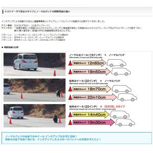 ディクセル グリス付属 ブレーキパッド Xタイ...の詳細画像3