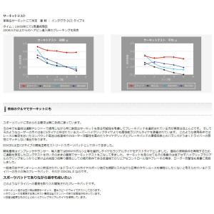ディクセル グリス付属 ブレーキパッド Zタイ...の詳細画像4